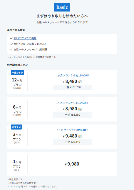 カドル Basicの利用期間別プラン