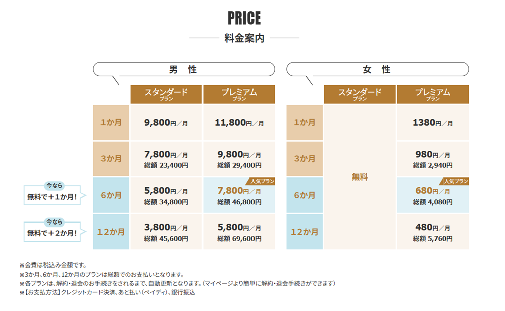 ヒールメイト公式の料金案内